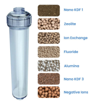 Powerful Adsorption Blend